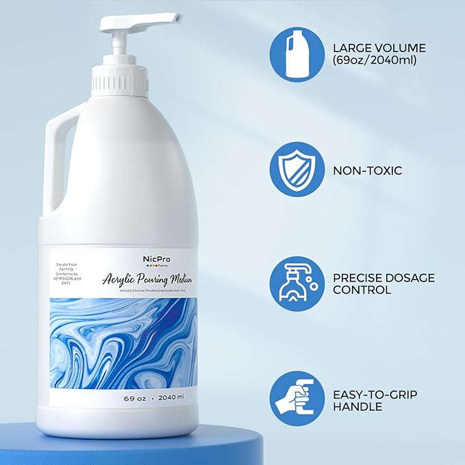 Nicpro Pouring Medium for Acrylic Paint 69oz / 2040ml, Acrylic Paint Thinner - Image 4