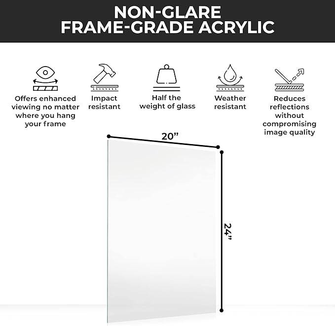 Non-Glare Acrylic Replacement Plexiglass - Image 3