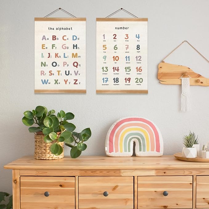 ZTGDA Alphabet Numbers Poster Set of 2, Alphabet Numbers Wall Art, ABC Banner - Image 5
