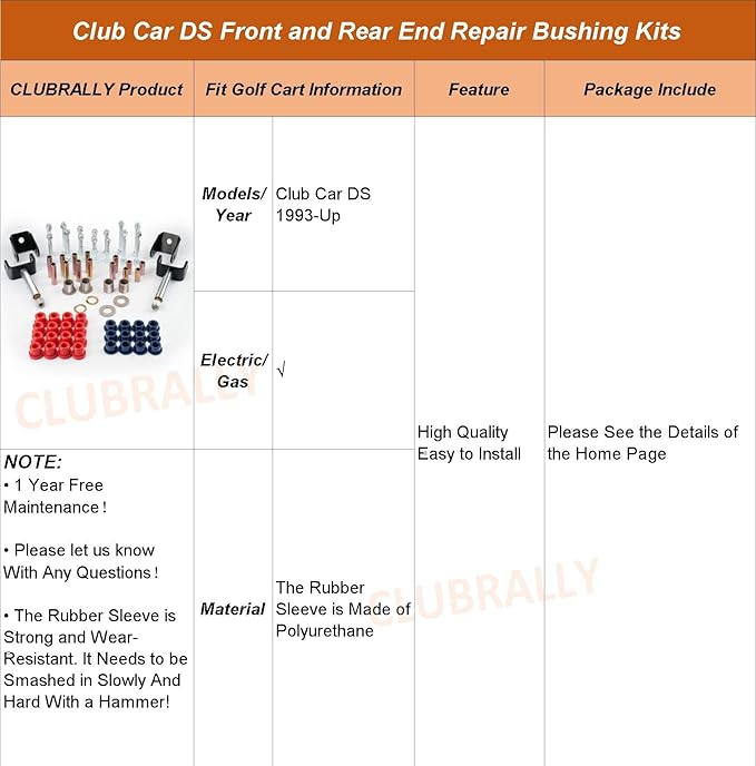 Club Car DS Deluxe Golf Cart Front and Rear End Repair Bushing Kits, Club Car Front End Rebuild Kit for Club Car DS 1993-Up