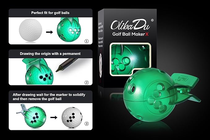 Golf Ball Marker Template for Rapsodo MLM2PRO Mobile Launch Monitor