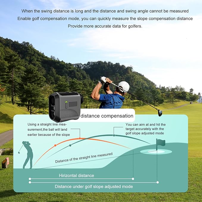 1200Yards Range Finder Golf with Slope, 7X Magnification Range Finder, Lightweight Portable Rechargeable Rangefinder, Flag Lock Vibration, Switch for Legal, Range Finders for Hunt Golf Accessory(Grey)