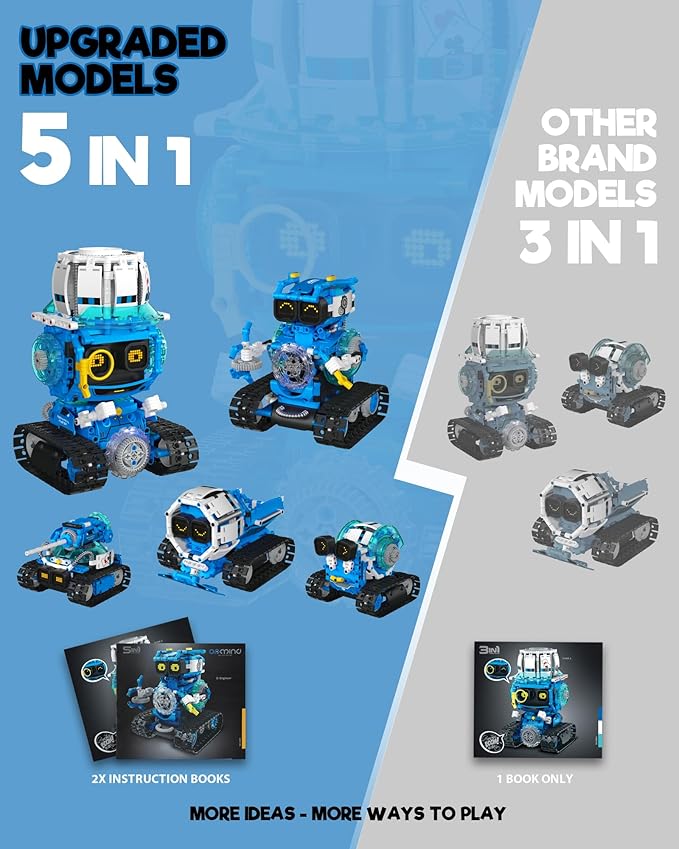 5 in 1 STEM Robot Building Toys - Image 7