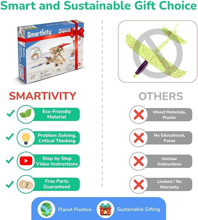 Smartivity DIY 2in1 Hydraulic Airplanes & Darts Launcher STEM Toy - Image 8