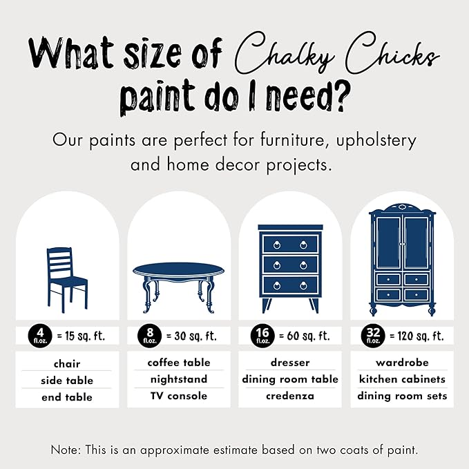 Chalky Chicks All-in-One Chalk Paint - Image 3