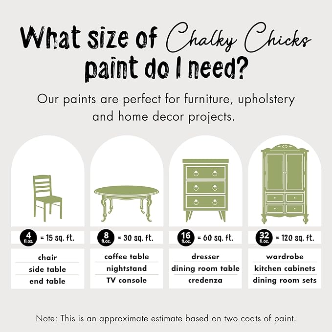 Chalky Chicks All-in-One Chalk Paint - Image 4