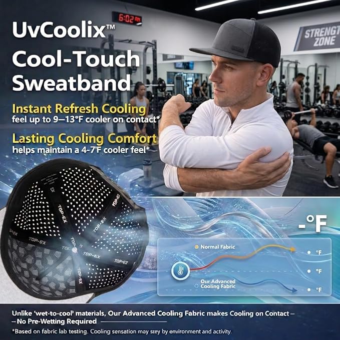 UVCoolix™ Cooling Sweatband Flat Bill Golf Baseball Cap,Breathable Sun Protection,Water-Resistant Snapback Performance Hat