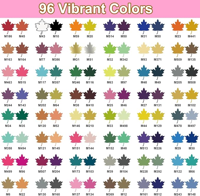 72 Colors Dual Tip Acrylic Paint Markers，Waterproof, Odorless Acrylic Markers - Image 3
