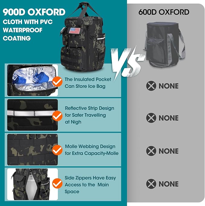 RAINSMORE Baseball Bucket Bag Baseball Coaches Accessories Organizer with Insulation Pocket Tactical Softball Bag with Anti-Slip Bottom, Multiple Pockets for Bat, Gloves, Scoreboards