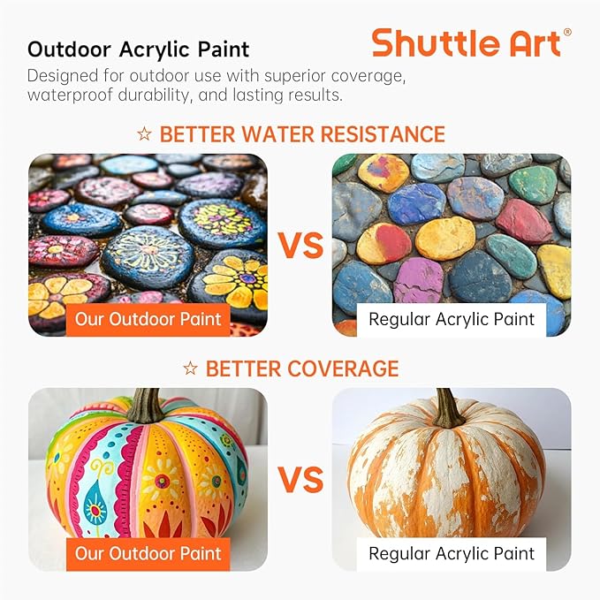 Shuttle Art Outdoor Acrylic Paint Set, 36 Colors 2oz/60ml Waterproof Acrylic - Image 5