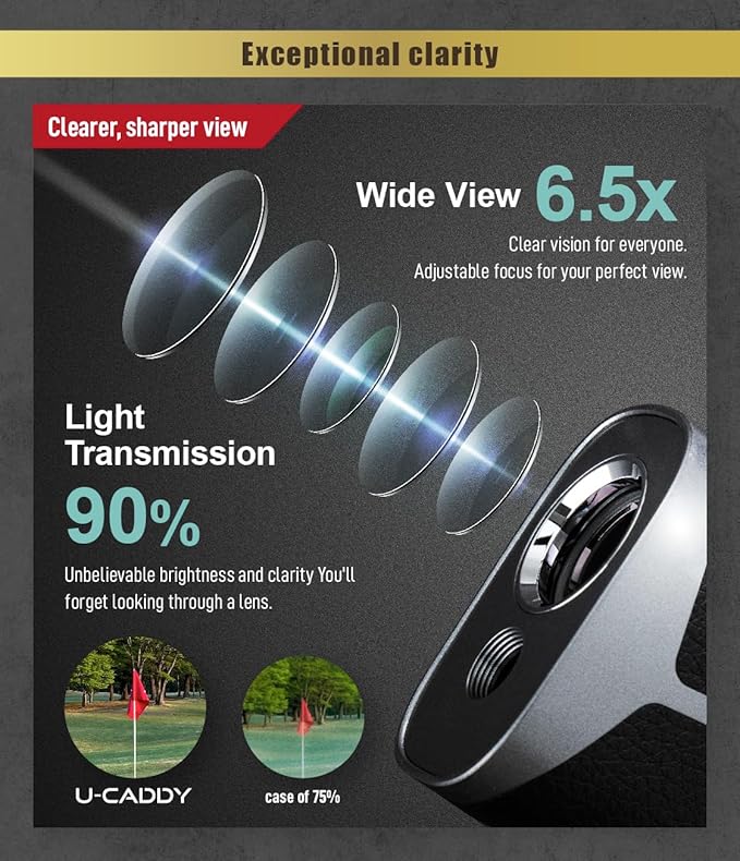 【Co-Developed with one of Japan’s Largest Golf Channels UUUM Golf】 U-CADDY Laser Golf Rangefinder, Pin Lock Vibration, 6.5X Magnification, Slope Switch, Compact Fast Finder