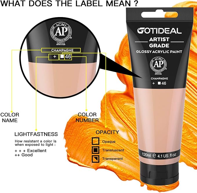 GOTIDEAL Acrylic Paint Champagne Flesh Tubes Non Toxic Non Fading, Rich Pigments - Image 2