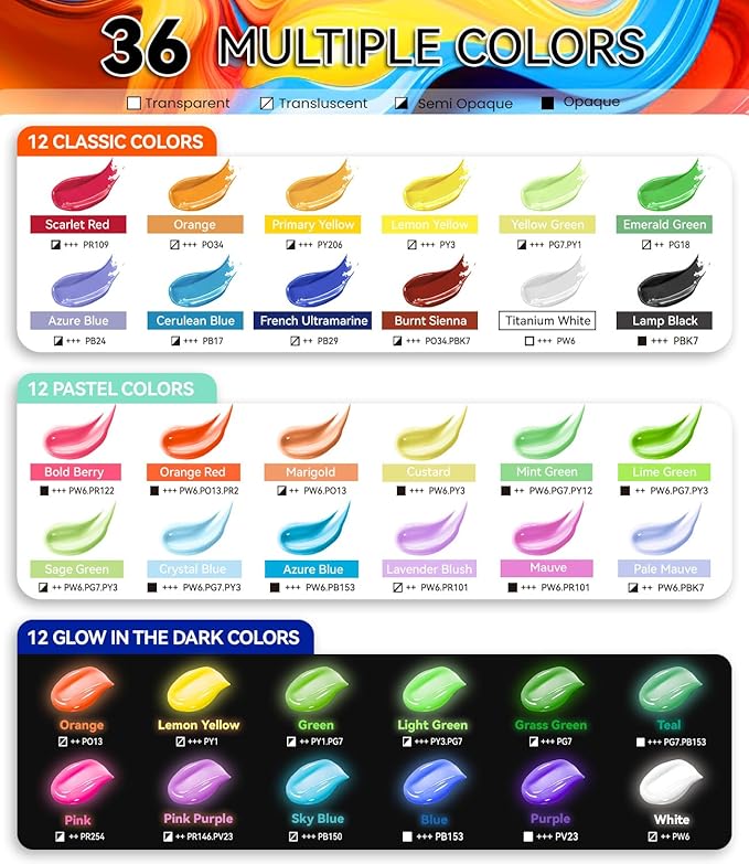 52 PCS Classic & Pastel & Glow in the Dark Acrylic Paint Set - Image 4