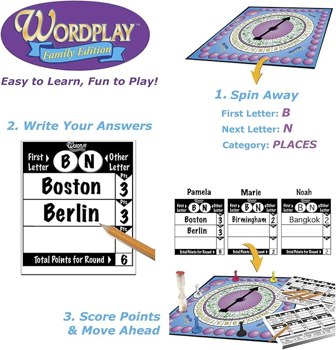 Wordplay – The Ultimate Fast-Paced Word Challenge Board Game - Image 4