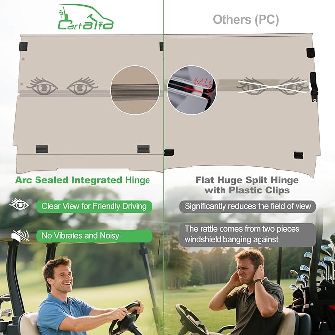 Golf Cart Foldable Windshield 3/16" (5MM) Thicken for 1995-2013 EZGO TXT & Medalist, 40.75" W×33.85" H, Fits 3/4" Rail Front Folding Windscreen Glass Scratch-Resistant, Shatterproof, Anti-UV
