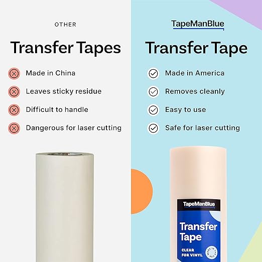12" x 300' Roll of Clear Transfer Tape - Image 4