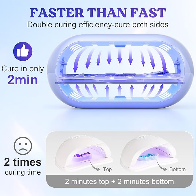 LET'S RESIN UV Light Advanced, Two-Sided Longer time Setting UV Resin Light - Image 2