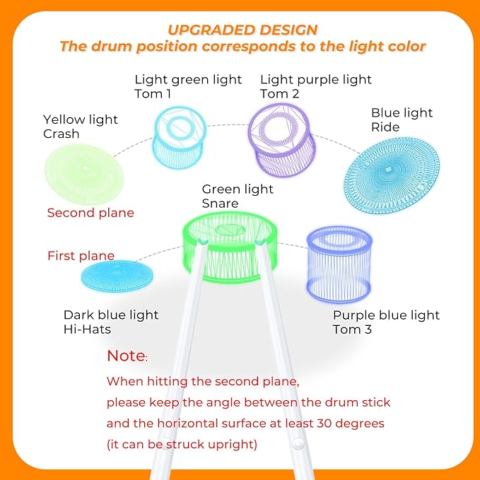 Electronic Drum Set - Image 5