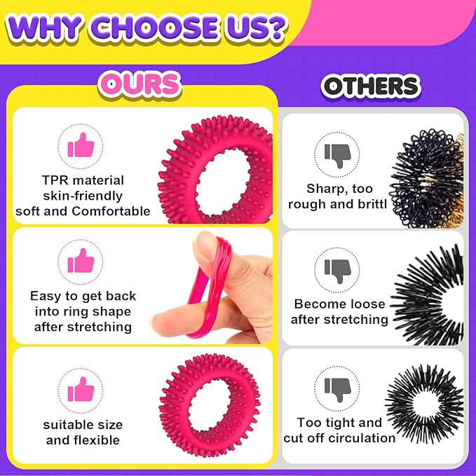 Sensory Toys Fidget Rings for Kids 36Pack: Anxiety Rings for Stress - Image 2