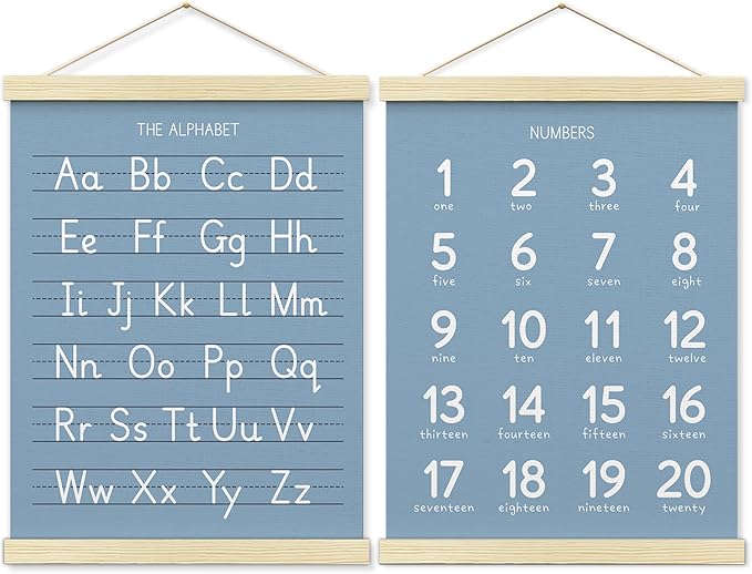 BONETAT Numbers alphabet poster by BONETAT