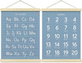 BONETAT Numbers alphabet poster by BONETAT