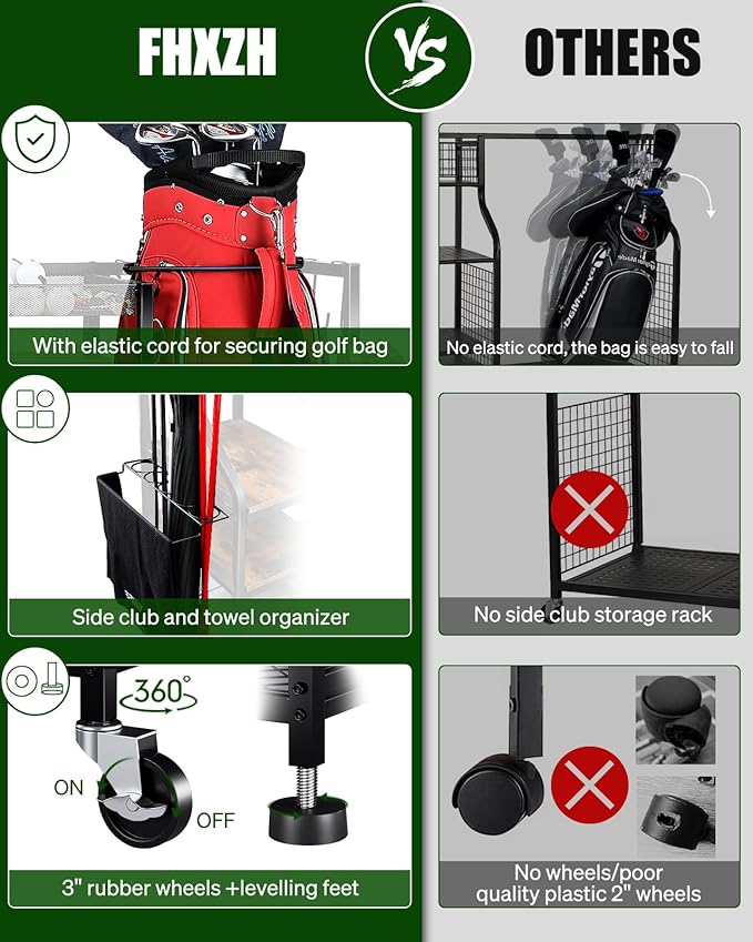 Golf Bags Storage Garage Organizer- Golf Bag Stand for Golf Bags, Clubs, Balls, Golf Equipment Accessories, Golf Bag Storage Rack with Wheels for Garage, Club, Basement