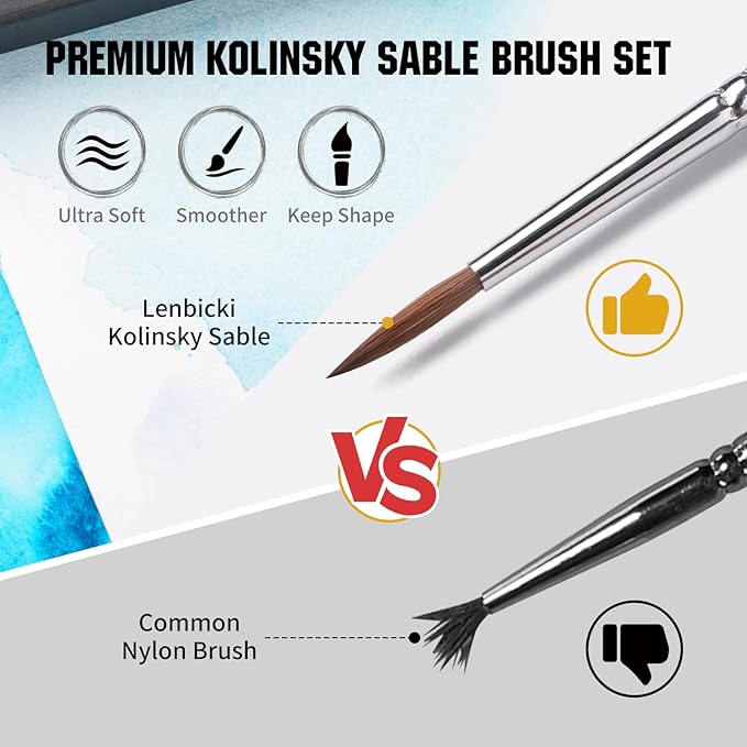 Kolinsky Sable Brushes Miniature 5PCS Professional Fine Detail Micro Artist - Image 5