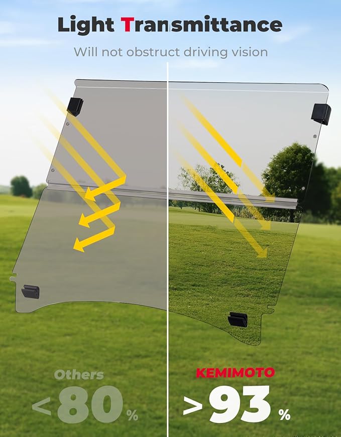 KEMIMOTO Golf Cart Windshield Compatible with Club Car Precedent Gas/Electric (04-Up), Foldable Replacement Windshield with Anti-UV and Impact Resistant Acrylic (Tinted)