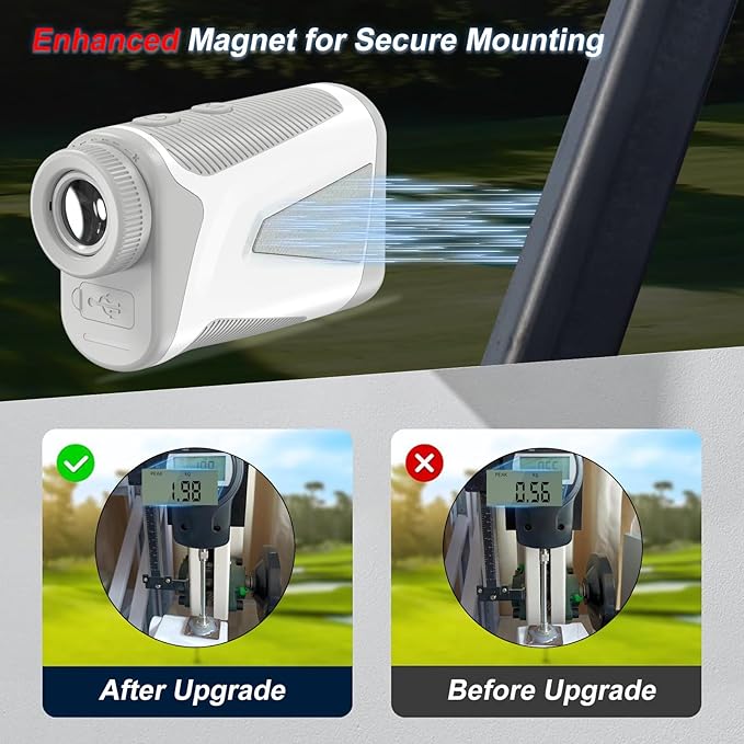 AquilaPro Mini4 Golf Rangefinder with Slope, Newly Upgraded Magnet, 1,000 Yards Range Finder Golf, 0.5 Yard Accuracy, 7X Magnification, Flag Lock Vibration, Rechargeable Golf Laser Rangefinder
