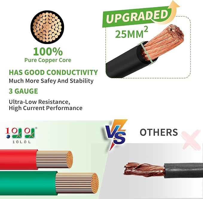 10L0L 3 Awg Golf Cart Heavy Duty Battery Cables for 48 Volt Club Car DS & Precedent 1994 Up, 7 PCS Pure Copper Golf Battery Wiring Cables, 14"+41" Long