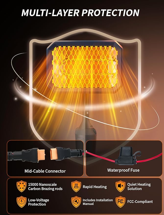 Electric Golf Cart Heater with Mid-Cable Quick-Disconnect, 400W Safe & Fast Silent Carbon Fiber Heating, Heater with 360° Rotatable Head, Compatible with Club Car/Yamaha/EZGO, Golf Cart Accessories