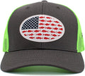 KBETHOS Flag USA America Military Thin Blue Line Thin Red Line Vintage Distressed Baseball Cap Dad Hat Unisex Adjustable…