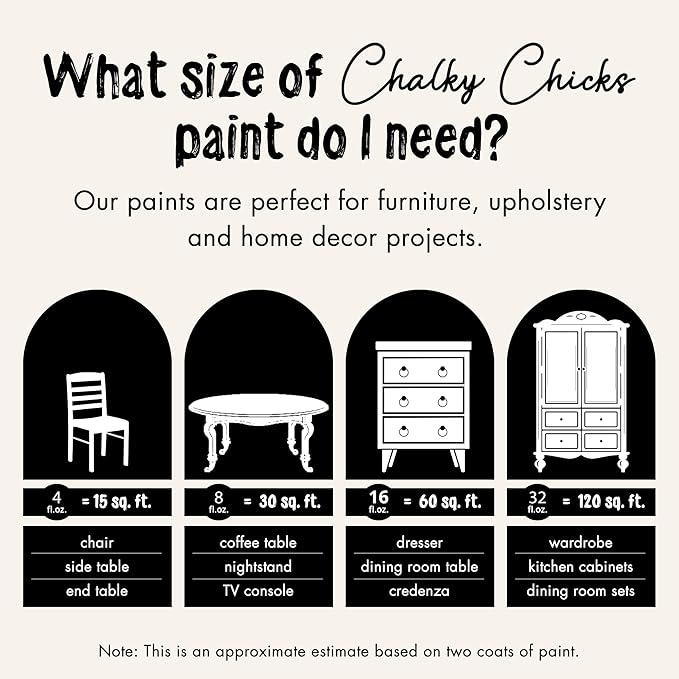 Chalky Chicks All-in-One Chalk Paint - Image 4