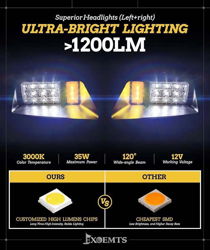 EZGO TXT Light Kit, Golf Cart Headlight Tail Light Kit for EZGO TXT 1996-2013 Gas&Electric, 12V LED TXT Headlight Taillight with Turn Signal Kit, Wire Harness, Hazard Light & Horn Brake Pad