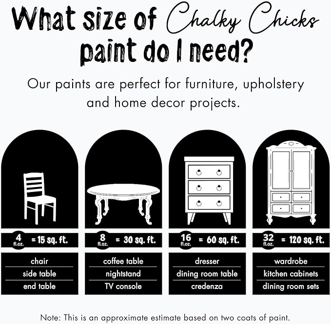 Chalky Chicks All-in-One Chalk Paint - Image 4