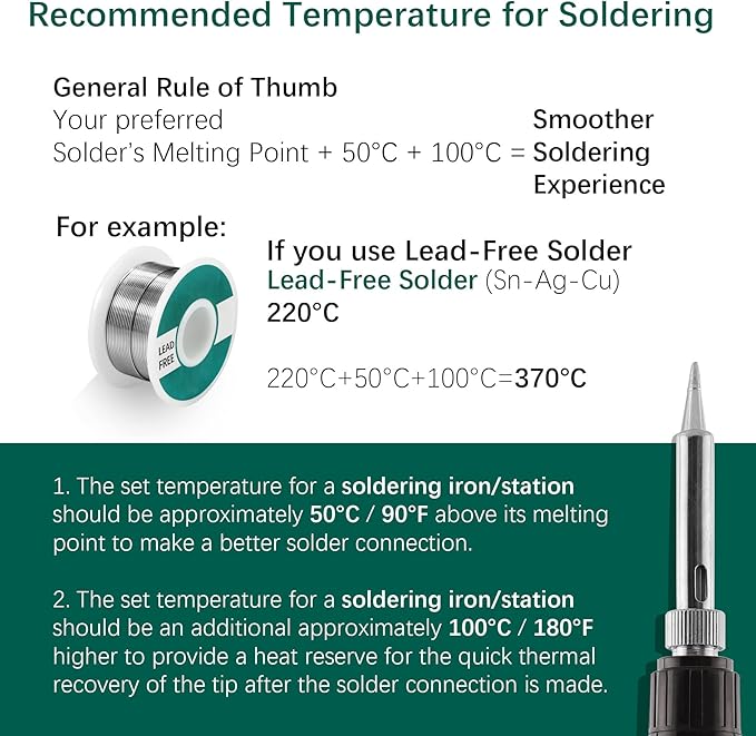 YIHUA 947-III 60W Soldering Iron Kit Adjustable Temperature - Image 6