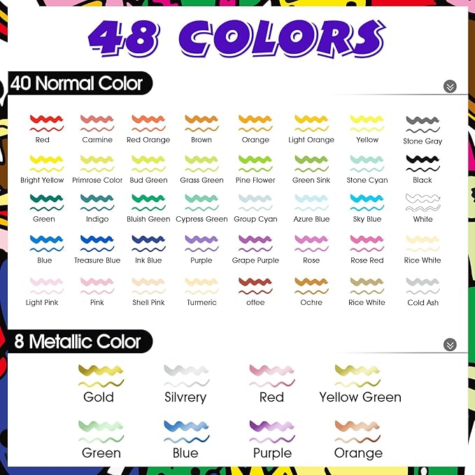 FUMILE 48 Colors Acrylic Paint Marker Dual Tip, Paint Pens Acrylic Markers - Image 3