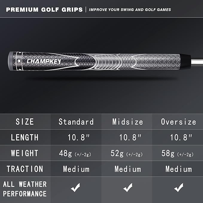 CHAMPKEY Comfortable Polyurethane Golf Grips 13 Pack - Multi Texture Control Golf Club Grips - Come with Full Repair Kits