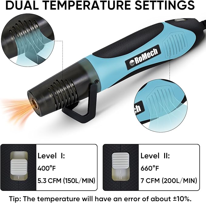 ROMECH 350W Heat Gun with 2 Nozzles, Dual Temp Heat Gun 400°F-660°F, Fast Heat - Image 2