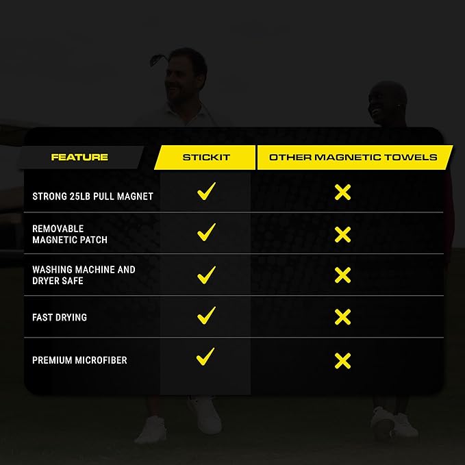 STICKIT Magnetic Golf Towel - Ultra-Absorbent with Waffle Weave Microfiber - Golf Towel with Magnet for Bags, Clubs & Carts - Removes Dirt, Grass, & Debris from Club Face - 29” x 29” (Black)