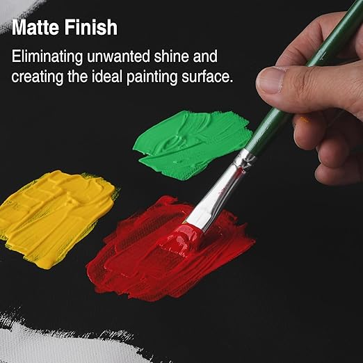 PHOENIX Black Gesso Primer - Image 4