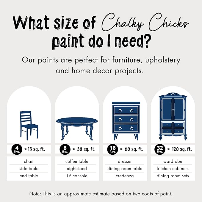 Chalky Chicks All-in-One Chalk Paint - Image 4