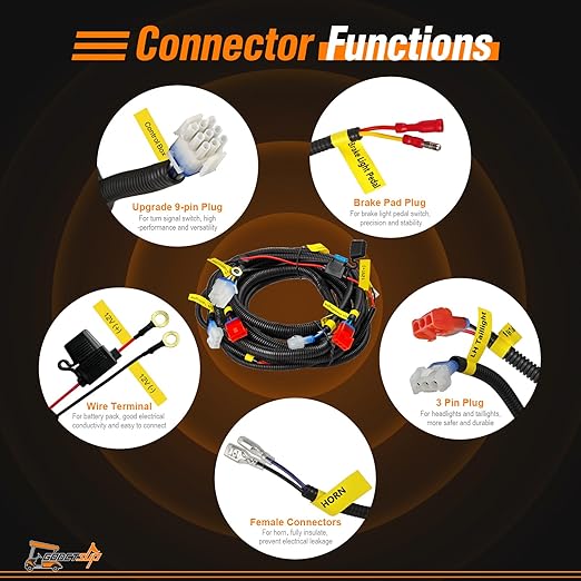 Upgrade Golf Cart Light Wire Harness for Club Car DS&EZGO TXT RXV&Yamaha Models, 9 Pin Plug Universal Golf Cart Headlight Taillight Harness with Fuse, Plug and Play