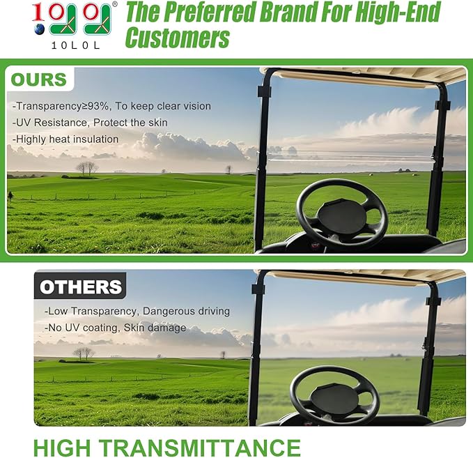 10L0L Golf Cart Folding Clear Windshield for EZGO RXV 2008-up, Fold Down Upgrade Thicker Polycarbonate(PC), Strong Impact and Shatterproof