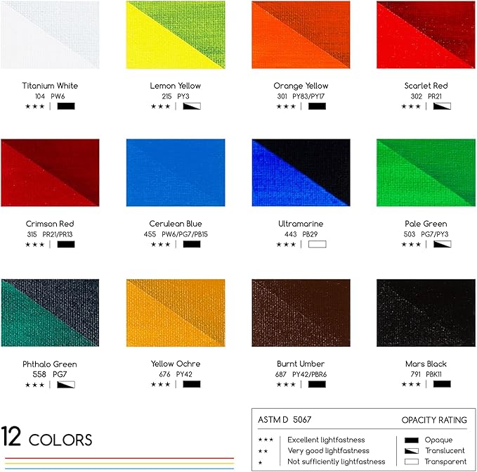 MEEDEN Beginners Acrylic Paint Set: 12 Colors 12ml/0.41 fl oz Heavy Body Art - Image 2