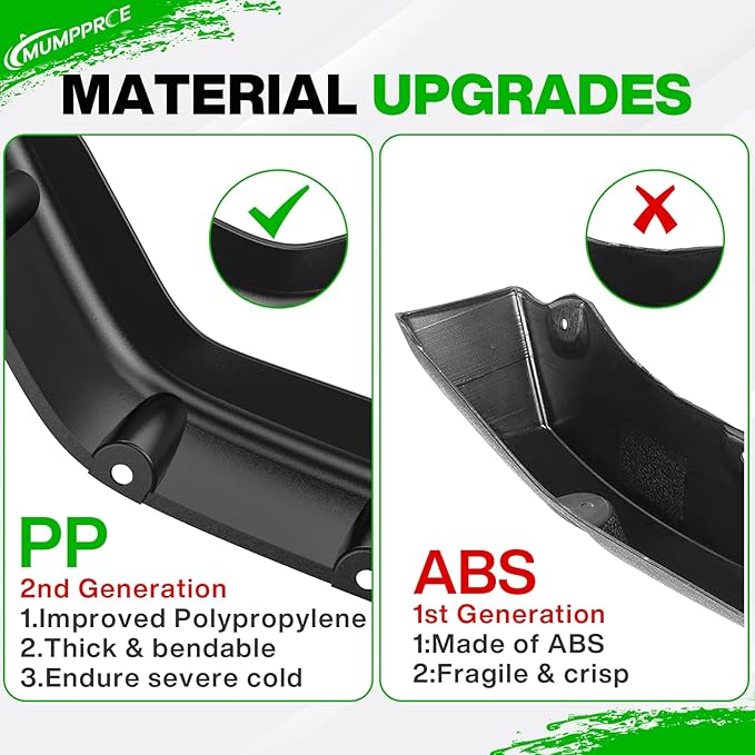 4PCS EZGO TXT Fender Flares, Golf Cart Front and Rear Fender Flares Compatible with 1994-2013 Gas & Electric EZGO Golf Carts, Premium PP Golf Cart Mud Guards with Self-Tapping Screws