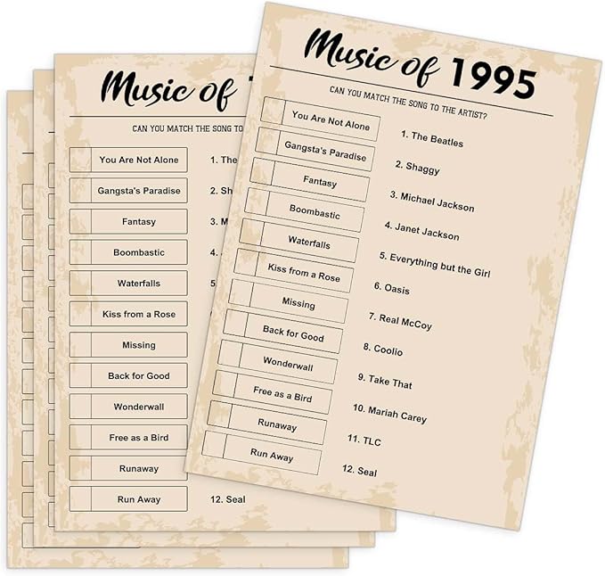QUPT 30th Birthday Party Games, Music of 1994 Games, Birthday Party Supplies by QUPT