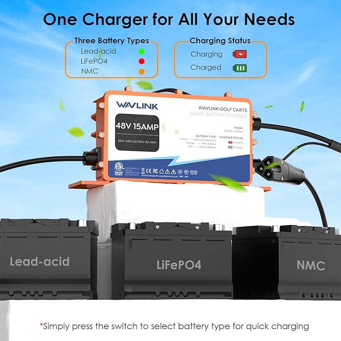 WAVLINK Golf Cart Smart Battery Charger GS950C - 48V 15A Max, 810W Output, IP67 Waterproof, LiFePO4/NMC/Lead-Acid Compatible, Intelligent Charging with CPU-Controlled PWM Technology