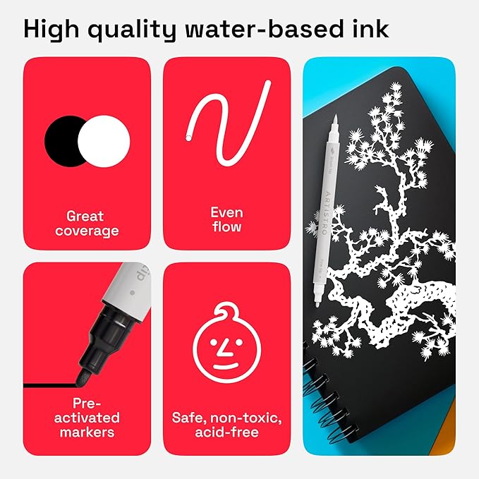 ARTISTRO 2 White Dual-Tip Acrylic Paint Pens - Image 5