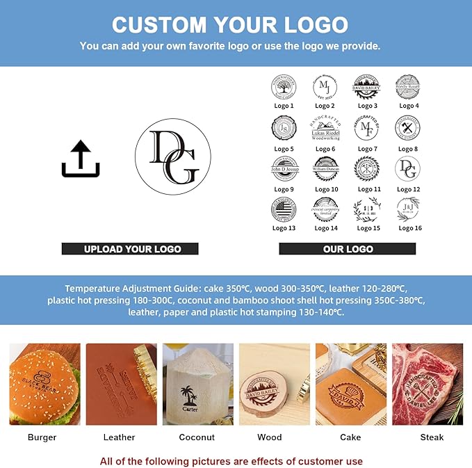 Custom Electric Branding Iron for Wood, Adjustable Temperature Wood Branding - Image 4